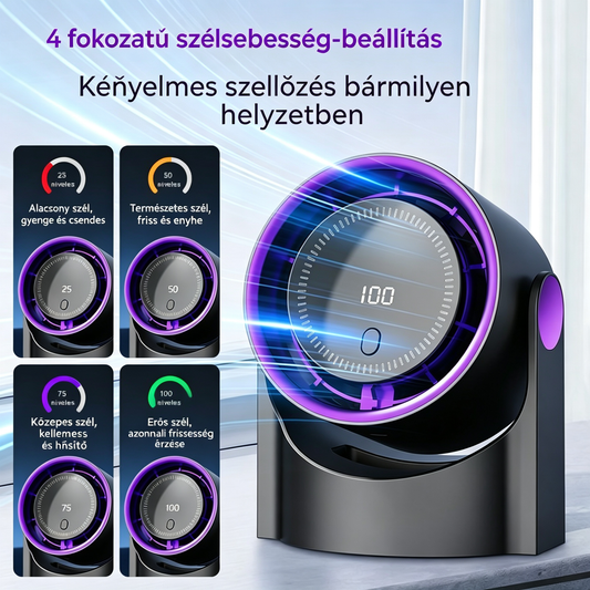 🧊🍃Új, lapát nélküli, turbina stílusú asztali ventilátor (falra szerelhető)