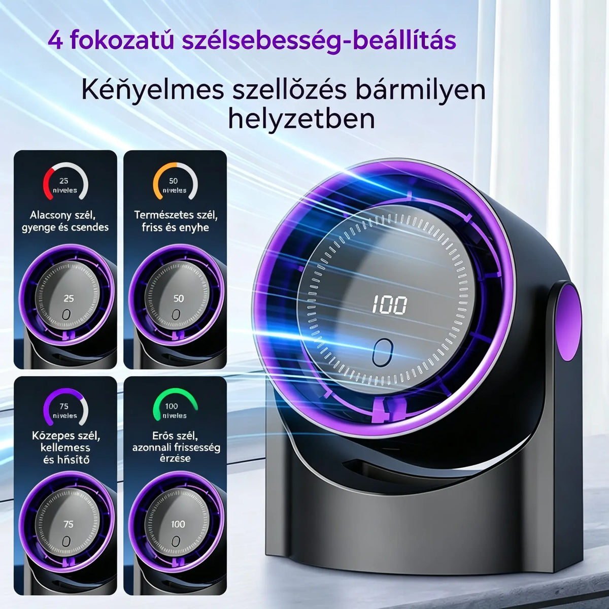 🧊🍃Új, lapát nélküli, turbina stílusú asztali ventilátor (falra szerelhető)