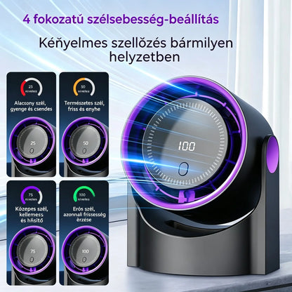 🧊🍃Új, lapát nélküli, turbina stílusú asztali ventilátor (falra szerelhető)
