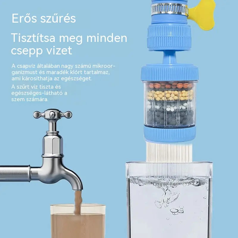 2 tétel 8700 Ft.🔥Vegyél egyet, és a másodikat ingyen kapod! 💧 Csapszűrő: javítja a csapvíz minőségét.