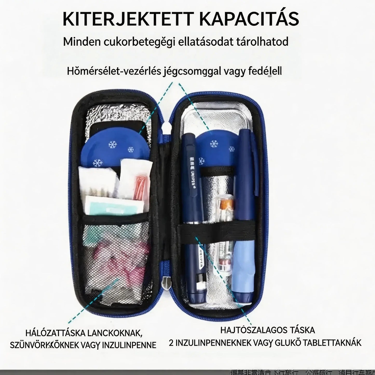❄️🧳 Inzulin utazó hűtőtáska hőmérsékletkijelzővel 📊