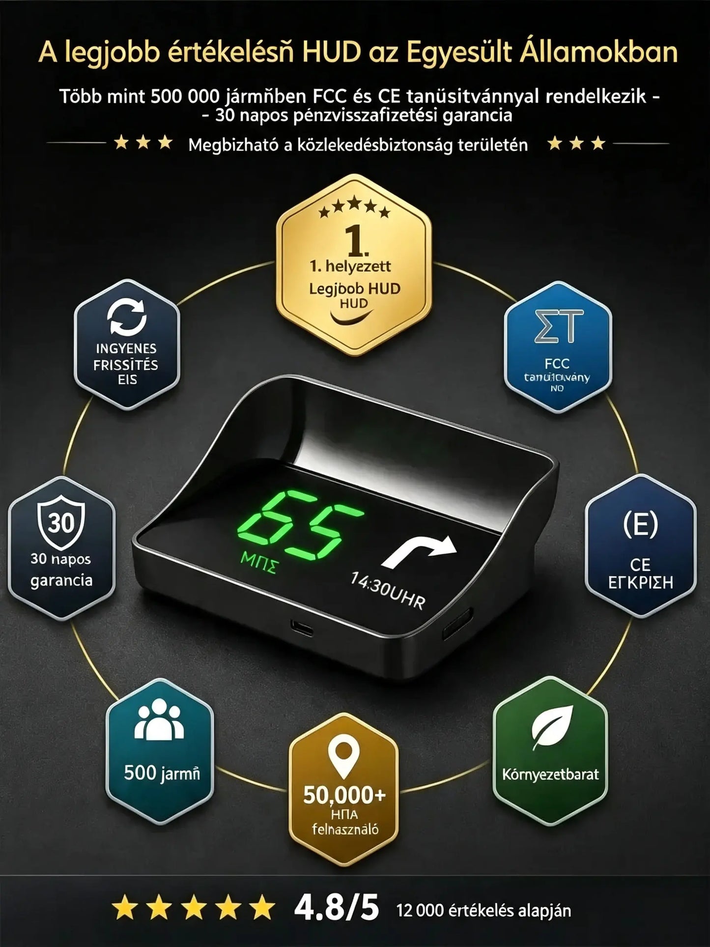 【Svájci katonai minőségű GPS navigációs "jegyelkerülő kütyü"】 Új GPS sebesség- és fordulatszámmérő (HUD/Head-Up kijelzővel) 【1 db 9400 forintért】 【USB port】