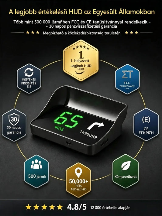 【Svájci katonai minőségű GPS navigációs "jegyelkerülő kütyü"】 Új GPS sebesség- és fordulatszámmérő (HUD/Head-Up kijelzővel) 【1 db 9400 forintért】 【USB port】