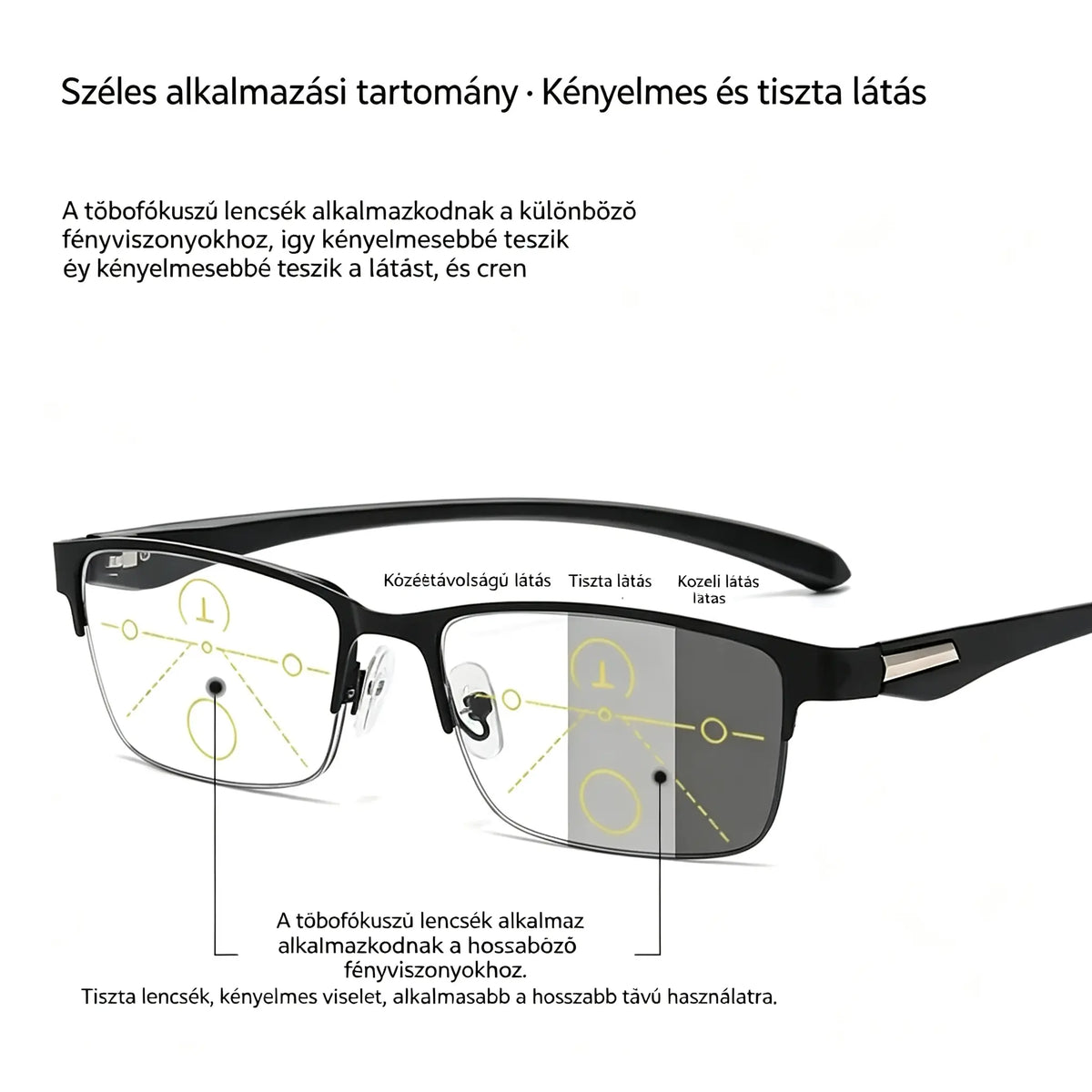 Új, félig keret nélküli olvasószemüveg középkorúak és idősek számára, zoom, multifokális, fényérzékeny, fotokromatikus és kékfény-blokkoló funkciókkal