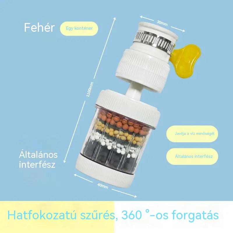 2 tétel 8700 Ft.🔥Vegyél egyet, és a másodikat ingyen kapod! 💧 Csapszűrő: javítja a csapvíz minőségét.