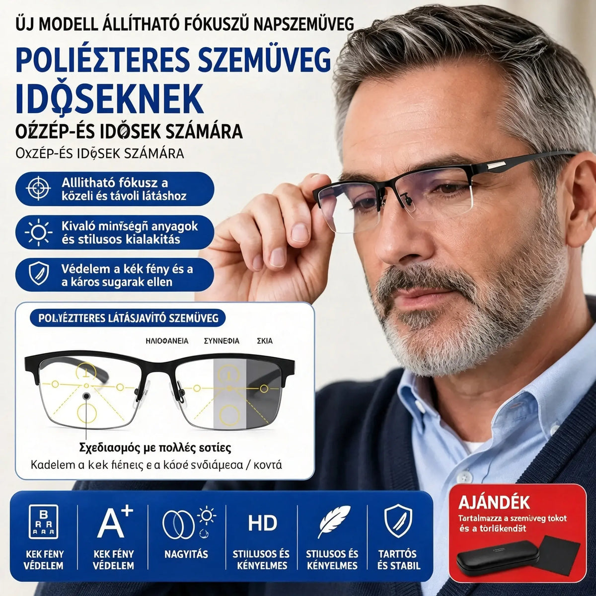 Új, félig keret nélküli olvasószemüveg középkorúak és idősek számára, zoom, multifokális, fényérzékeny, fotokromatikus és kékfény-blokkoló funkciókkal