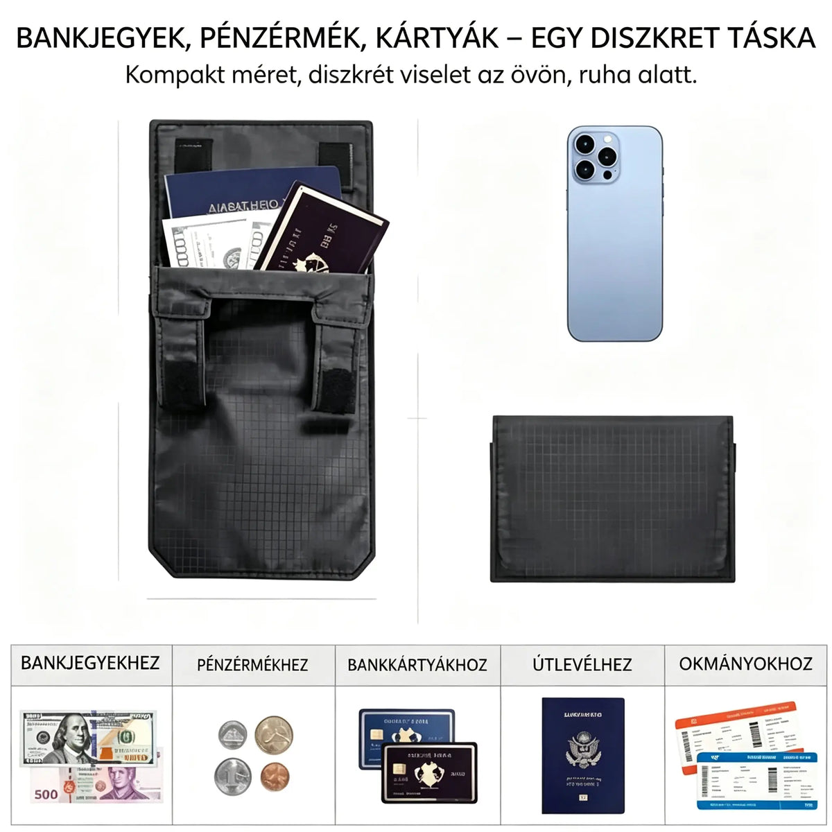Darabonként 7700 forint 💳✈️ Rejtett pénzöv útlevél, készpénz és kártyák számára – Hordozható, biztonságos deréktáska repülőterekre, városnézéshez és szabadtéri kirándulásokhoz 🌍