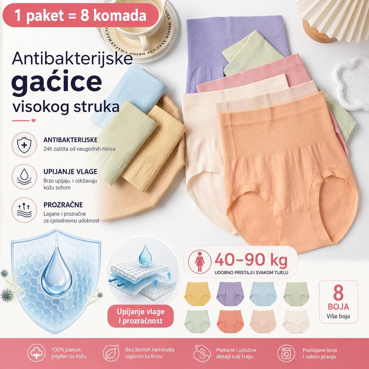 🔥Csak ma – 50% kedvezmény!【8 darabos】Antibakteriális magas derekú hasformáló bugyi