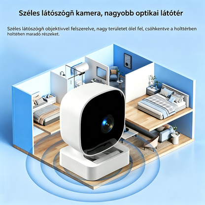 A nagyfelbontású kamerák intelligens otthoni megfigyelőrendszerrel vannak felszerelve, és távoli vezeték nélküli WiFi-n, infravörös éjjellátón, kétirányú kaputelefonon és nagyfelbontású kamerákon keresztül képesek megfigyelni.