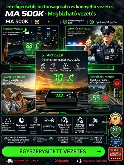 【Svájci katonai minőségű GPS navigációs "jegyelkerülő kütyü"】 Új GPS sebesség- és fordulatszámmérő (HUD/Head-Up kijelzővel) 【1 db 9400 forintért】 【USB port】
